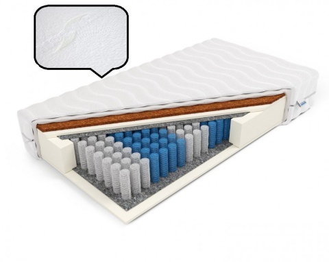 Materac pocket 2x kokos H2,H4 Zeus 80x180x18 Aloe Vera