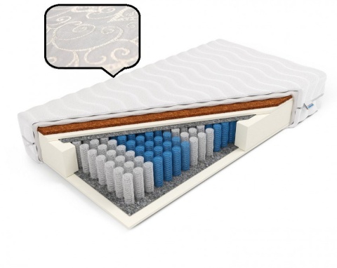 Materac pocket 2x kokos H2,H4 Zeus 80x180x18 Margrita