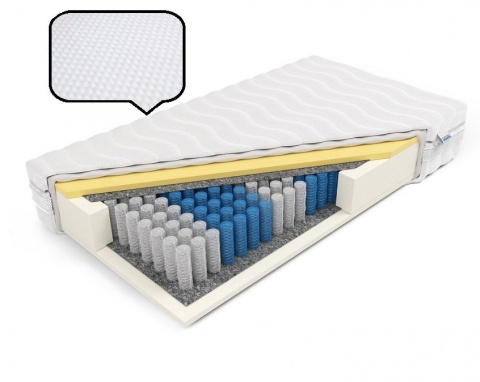 MATERAC POCKET VISCO MEMORY H1 H2 Apollo Plus 100x200x28 Dormia
