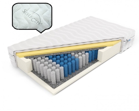 MATERAC POCKET VISCO MEMORY H1 H2 Apollo Plus 120x200x28 SilverActive