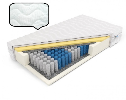 MATERAC POCKET VISCO MEMORY H1 H2 Apollo Plus 80x190x28 Medicott/Tencel