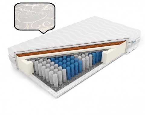 Materac pocket kokos + lateks H2 H3 Ares Plus 120x200x19 Margrita