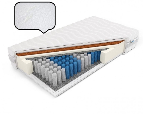 Materac pocket kokos + lateks H2 H3 Ares Plus 180x200x19 Aloe Vera