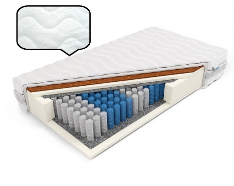 WYSOKI Materac pocket z kokosem H2 H3 Morfeusz Plus 140x200x24 Medicott/Tencel