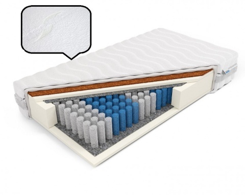 WYSOKI Materac pocket z kokosem H2 H3 Morfeusz Plus 180x200x24 Aloe Vera