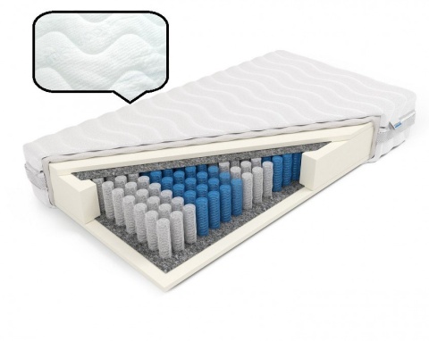 Materac ortopedyczny H2 Posejdon Plus 140x200x18 Medicott/Tencel