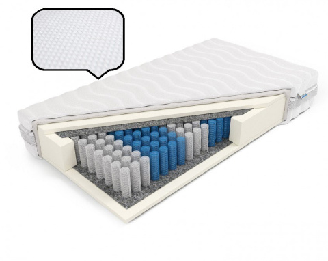 Materac ortopedyczny H2 Posejdon Plus 80x180x18 Dormia