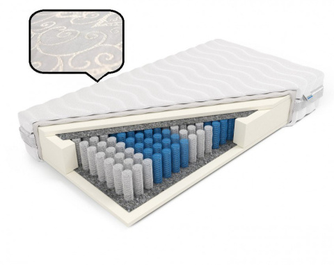 Materac ortopedyczny H2 Posejdon Plus 80x180x18 Margrita