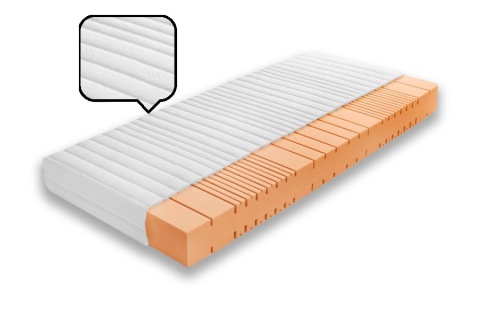 Materac oddychający z pianką HR H2 Cortona 120x200x18