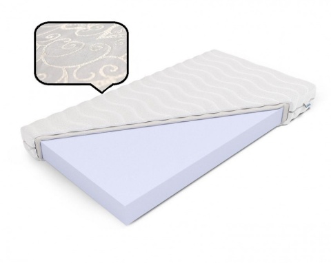 Materac wysokoelastyczny Mojry H1 Margrita 180x200x15