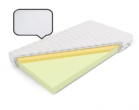 Materac wysokoelastyczny memory H1 H2 Ceres 140x200x17 Dormia