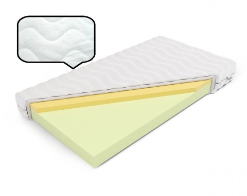 Materac wysokoelastyczny memory H1 H2 Ceres 80x180x17 Medicott/Tencel