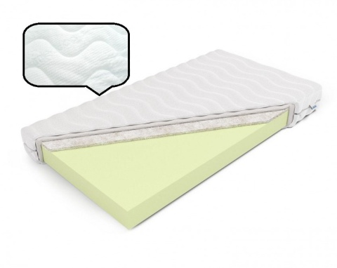 Materac wysokoelastyczny z wełną H2 Kora 80x180 Medicott/Tencel