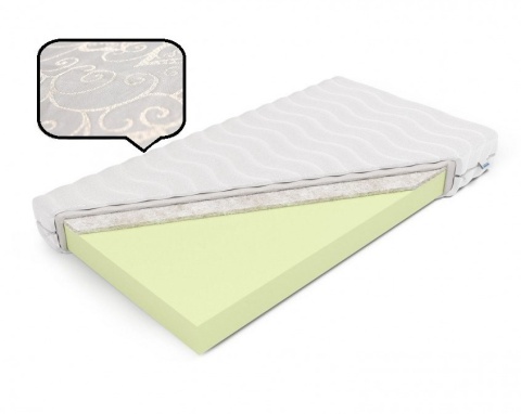 Materac wysokoelastyczny z wełną H2 Kora 90x190 Margrita