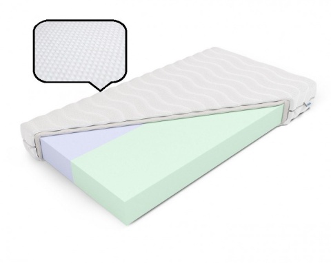 Materac wysokoelastyczny H1 H2 Kaja i Tezeusz 140x200x19 Dormia