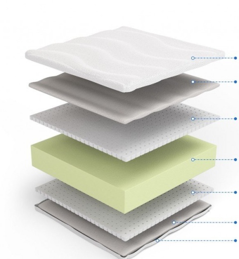 Materac wysokoelastyczny H2 Tanatos 80x180x16 SilverActive