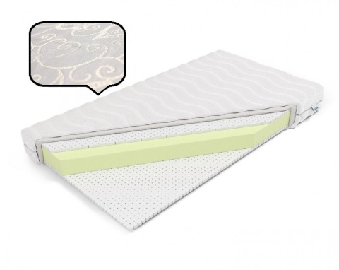 Materac wysokoelastyczny H2 Tanatos 80x190x16 Margrita