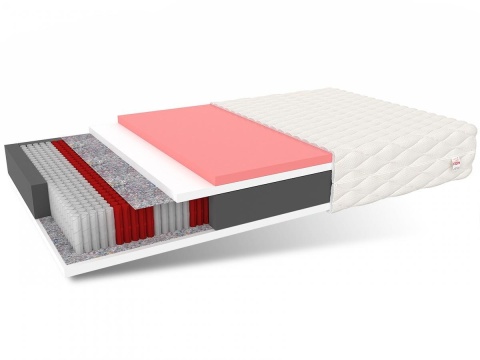 Materac multipocketowy VISCO H3H4 ATINA 160x200x19 PREMIUM JERSEY