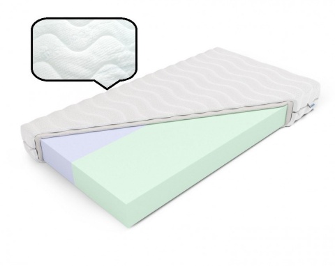 Materac wysokoelastyczny H1 H2 Reja i Kronos 160x200x14 Medicott/Tencel