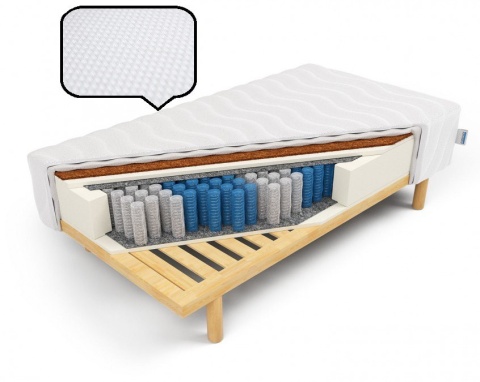 Polski Materac pocket kokos H3 Morfeusz na stelażu 160x200x24