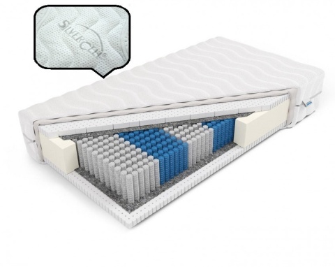 Materac Ortopedyczny luxpocket lateks Ksena 80x200x20 SilverActive