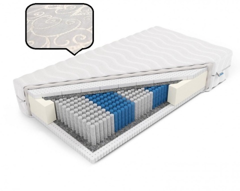 Materac Ortopedyczny luxpocket lateks Ksena 90x200x20 Margrita