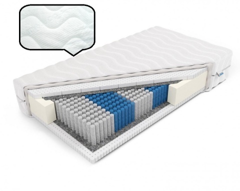 Materac Ortopedyczny luxpocket lateks Ksena 90x200x20 Medicott/Tencel