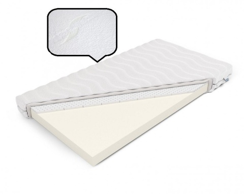 Cichy Materac piankowy z lateksem H2 Nike 140x200x12 Aloe Vera
