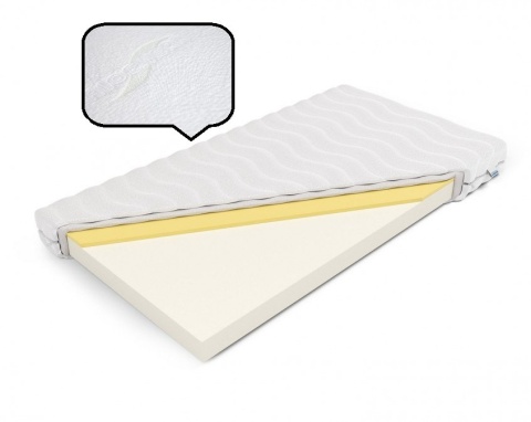 Polski Materac piankowy memory H1 H2 Erato 100x200x12 Aloe Vera