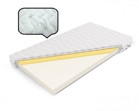 Polski Materac piankowy memory H1 H2 Erato 100x200x12 SilverActive