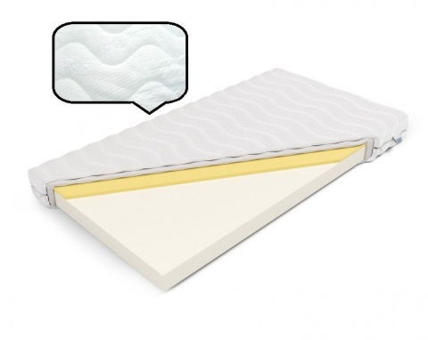 Polski Materac piankowy memory H1 H2 Erato 90x180x12 Medicott/Tencel
