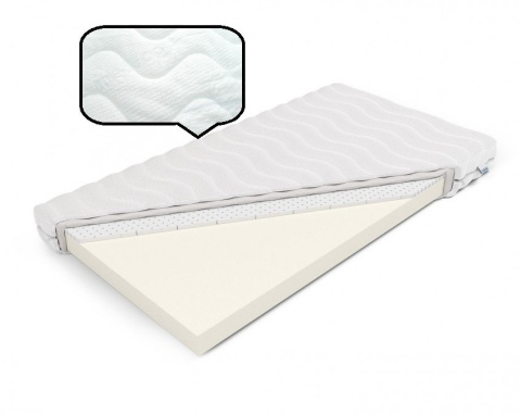Cichy Materac piankowy z lateksem H2 Nike 140x200x12 Medicott/Tencel