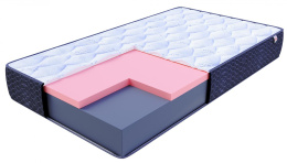 Materac piankowy MERIDO180x200x30 SILVERCARE BORDER COSIDO