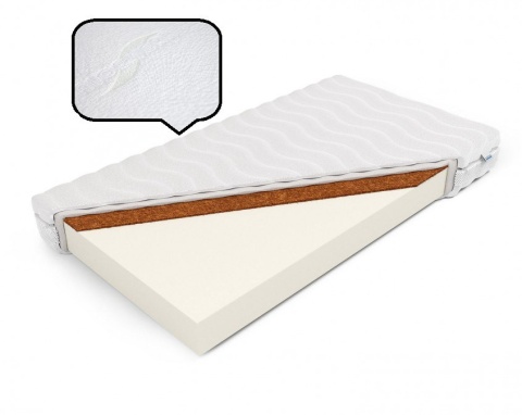 Materac piankowy kokos H2 H3 Kalliope Plus 80x200x17 Aloe Vera