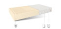 Lux Materac lateksowy UDINE 4KIDS JERSEY 80x200