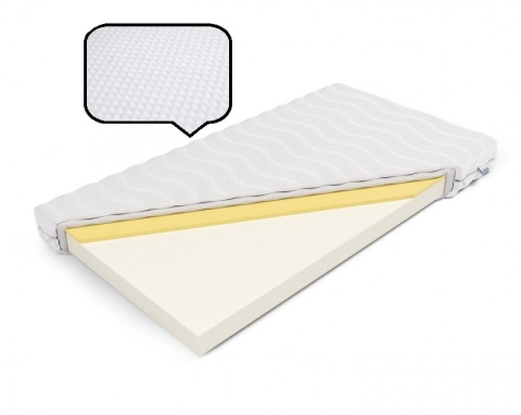 Materac piankowy memory H1 H2 Erato Plus 140x200x19 Dormia