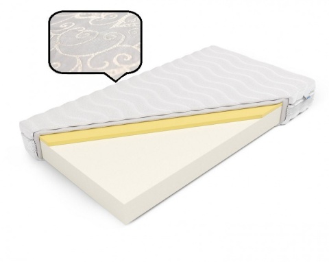 Materac piankowy memory H1 H2 Erato Plus 180x200x19 Margrita