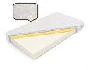Materac piankowy memory H1 H2 Erato Plus 90x190x19 Margrita