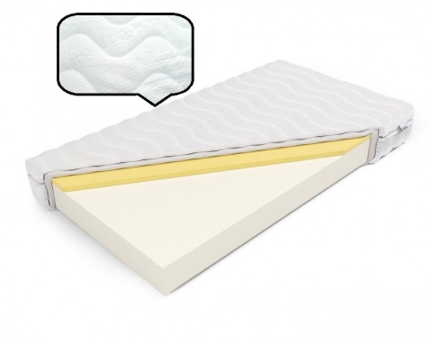 Materac piankowy memory H1 H2 Erato Plus 120x200x19 Medicott/Tencel