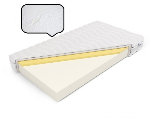 Materac piankowy memory H1 H2 Erato Plus 140x200x19 Aloe Vera