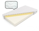 Materac piankowy memory H1 H2 Erato Plus 80x200x19 Medicott/Tencel