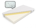 Materac piankowy memory H1 H2 Erato Plus 90x190x19 SilverActive