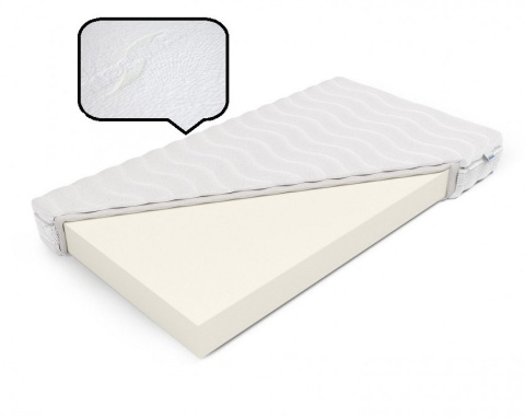 Wygodny Materac piankowy H2 Klio plus 90x190x16 Aloe Vera