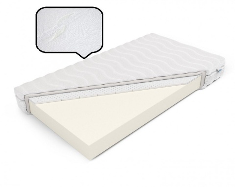 Materac piankowy z lateksem H2 Nike Plus 140x200x18 Aloe Vera