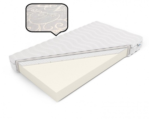 Materac piankowy z lateksem H2 Nike Plus 200x200x18 Margrita