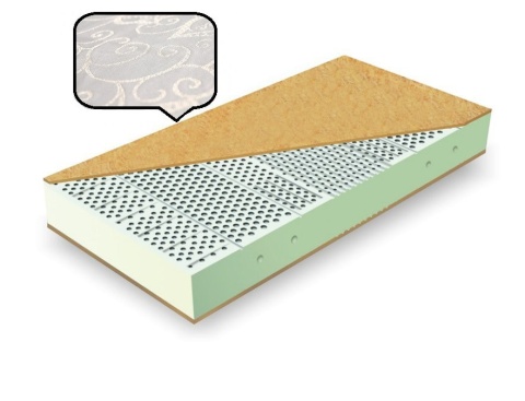 Materac lateks kokos obustronny H3 Cyklop 90x200x18 Margrita