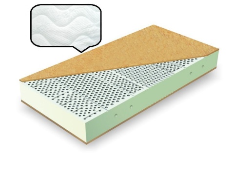Materac lateks kokos obustronny H3 Cyklop 90x200x18 Medicott/Tencel