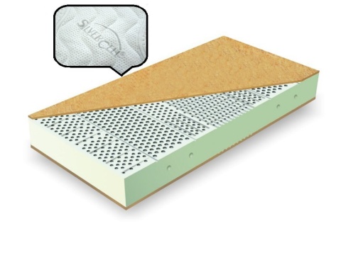 Materac lateks kokos obustronny H3 Cyklop 90x200x18 SilverActive