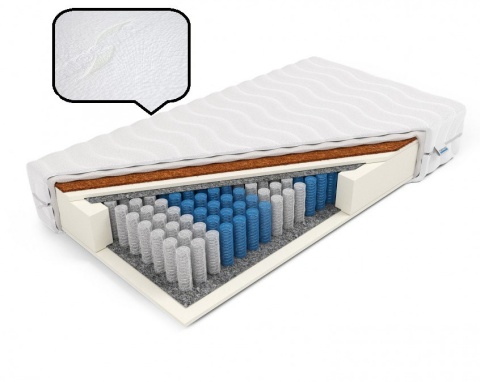 Materac pocket kokos H2 H3 Morfeusz 140x200x17 Aloe Vera