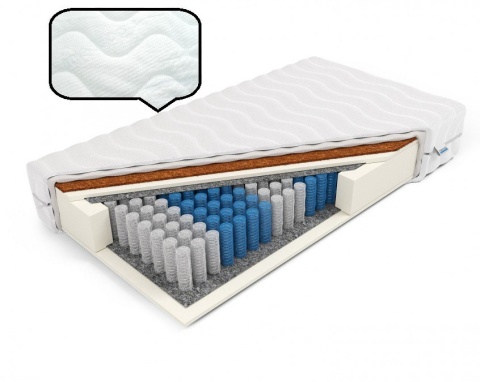 Materac pocket kokos H2 H3 Morfeusz 80x180x17 Medicott/Tencel